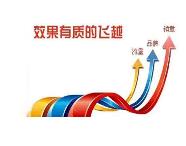 瀚睿科技分析搜索引擎蜘蛛的一些喜好特點