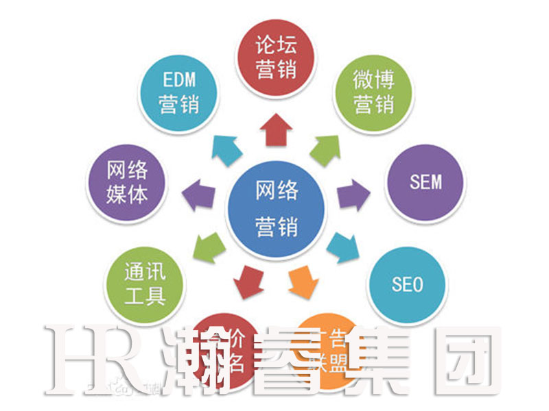 如何組建靠譜的seo團(tuán)隊(duì)？