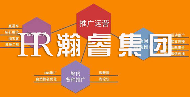 關(guān)鍵詞庫(kù)之于網(wǎng)絡(luò)優(yōu)化是什么地位？